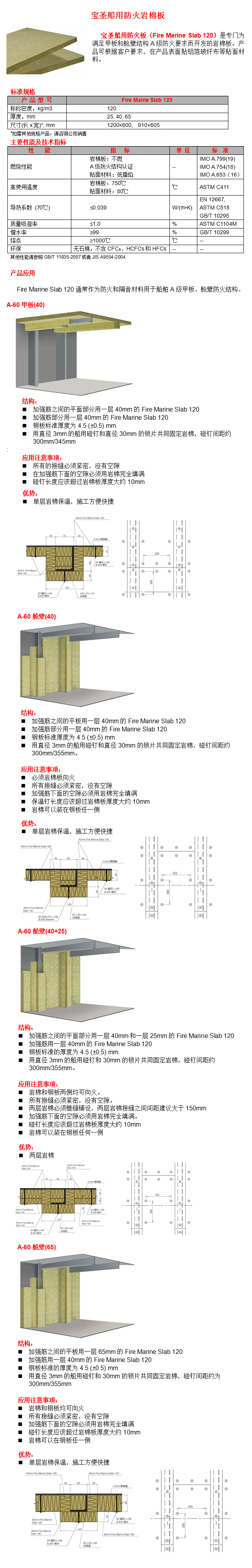 chuanyongyanmianfanghuoban.jpg